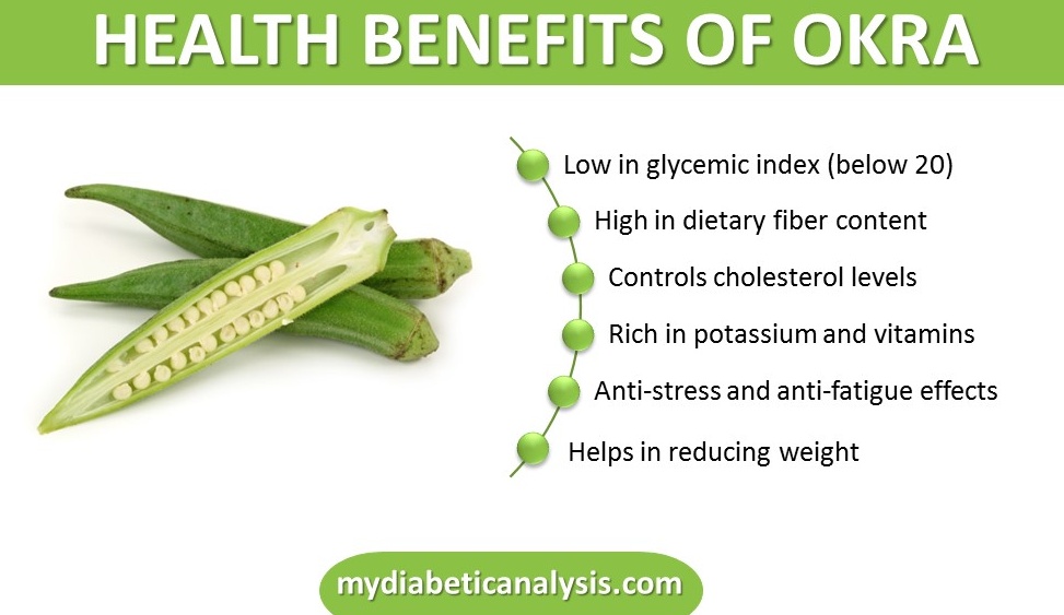 This is one of my favorite health benefits of okra and also one of my secre...